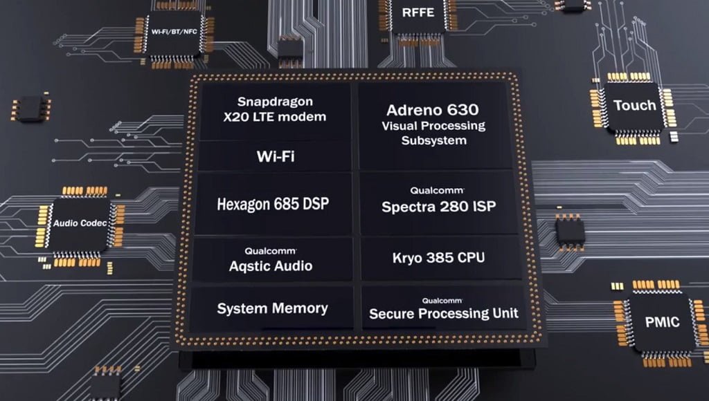 Next Year’s New Mobile Processor Will Give You 4K HDR Video 1