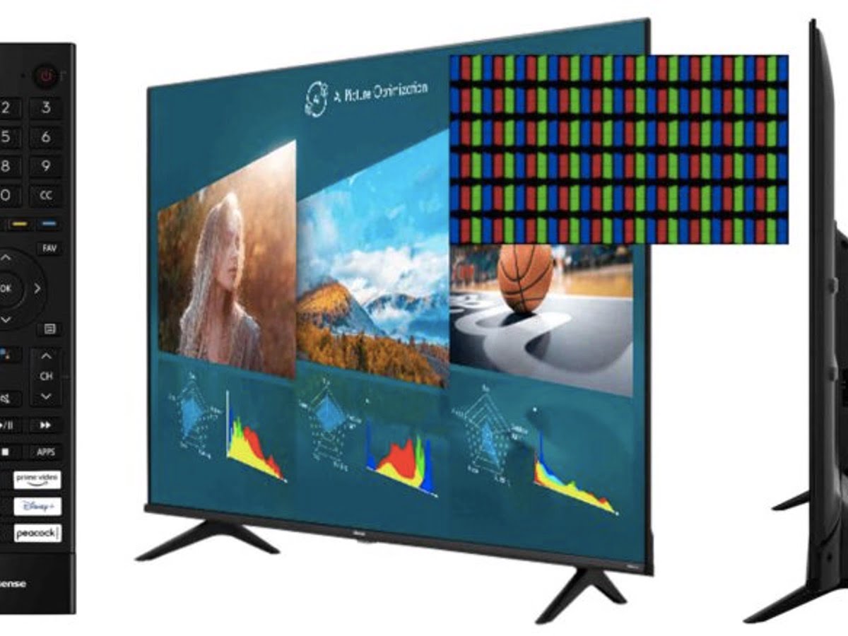 Hisense A6G 4K HDR TV Review- Quality Smart TV at a Budget
